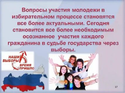 Презентация день избирателя