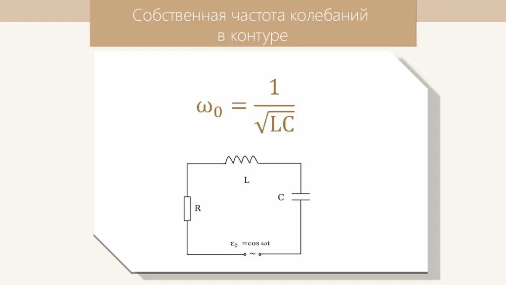 Собственные колебания идеального контура. Частота собственных колебаний в колебательном контуре. Собственная частота колебаний в контуре формула. Собственная частота колебательного контура. Собственные колебания в контуре.