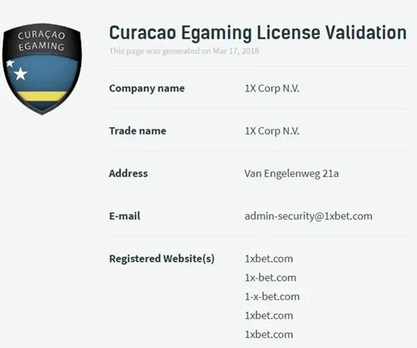 Gaming curacao. Gaming license. Gaming license. Gaming license. Проверить лицензию кюрасао.