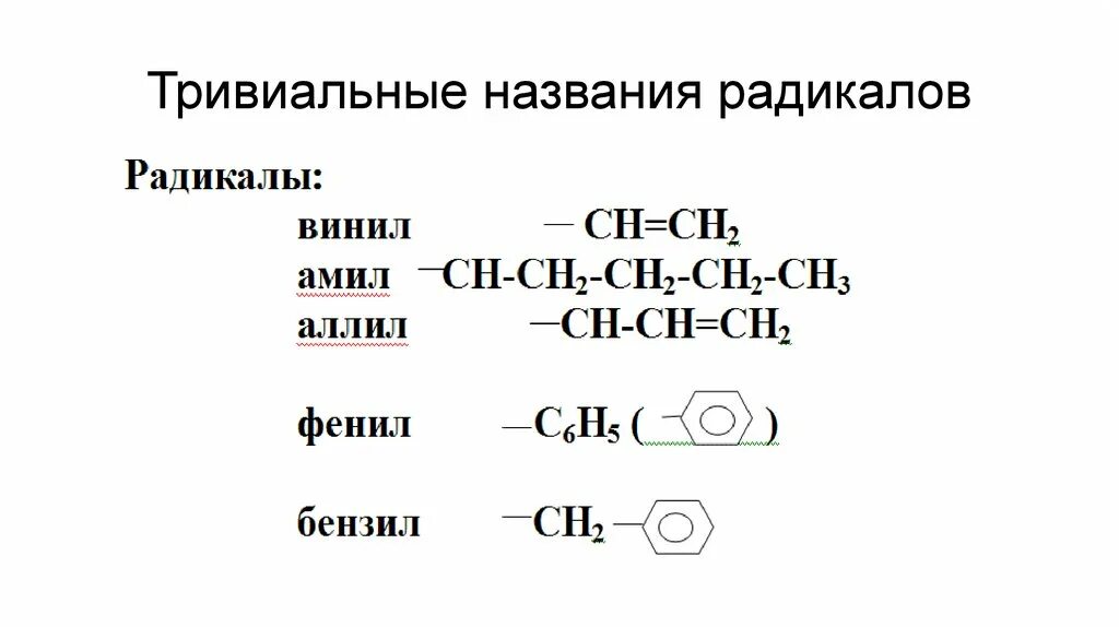 Название радикалов с двойной связью. Тривиальные названия. Названия органических радикалов. Тривиальные названия радикалов в органике. Радикал значение