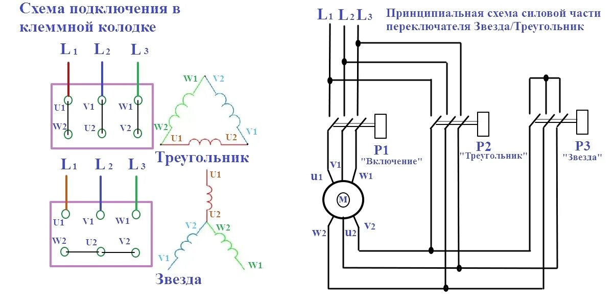 Схема подключения Эл.двигателя 380 в треугольник и звезду. Схема подключения звезда треугольник на 380 схема подключения. Схема подключения Эл двигателя звезда треугольник. Схема подключения Эл двигателя звезда треугольник с переключателем. Переключение с треугольника