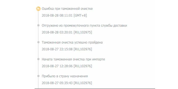 Таможенное оформление АЛИЭКСПРЕСС. АЛИЭКСПРЕСС отслеживание на таможне. Ожидает таможенного оформления что это. Товар на таможне АЛИЭКСПРЕСС.