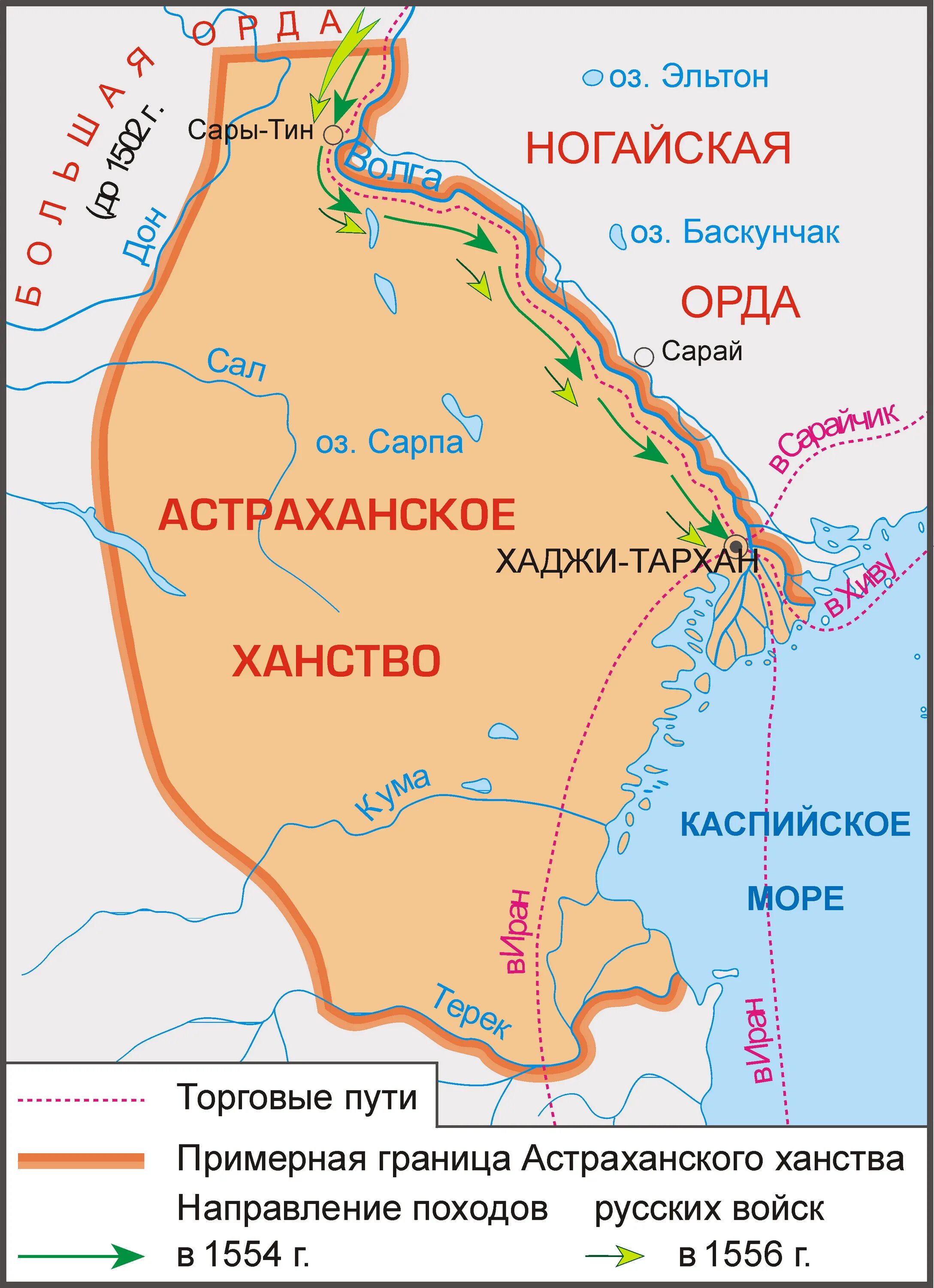 Карта астраханскогго ханста в16 веке. Астраханское ханство Хаджи Тархан. Хаджи Тархан Астрахань 16 век. Астраханское ханство город Таджи Тархан.