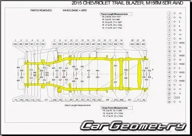 Chevrolet trailblazer размеры. Chevrolet trailblazer размеры