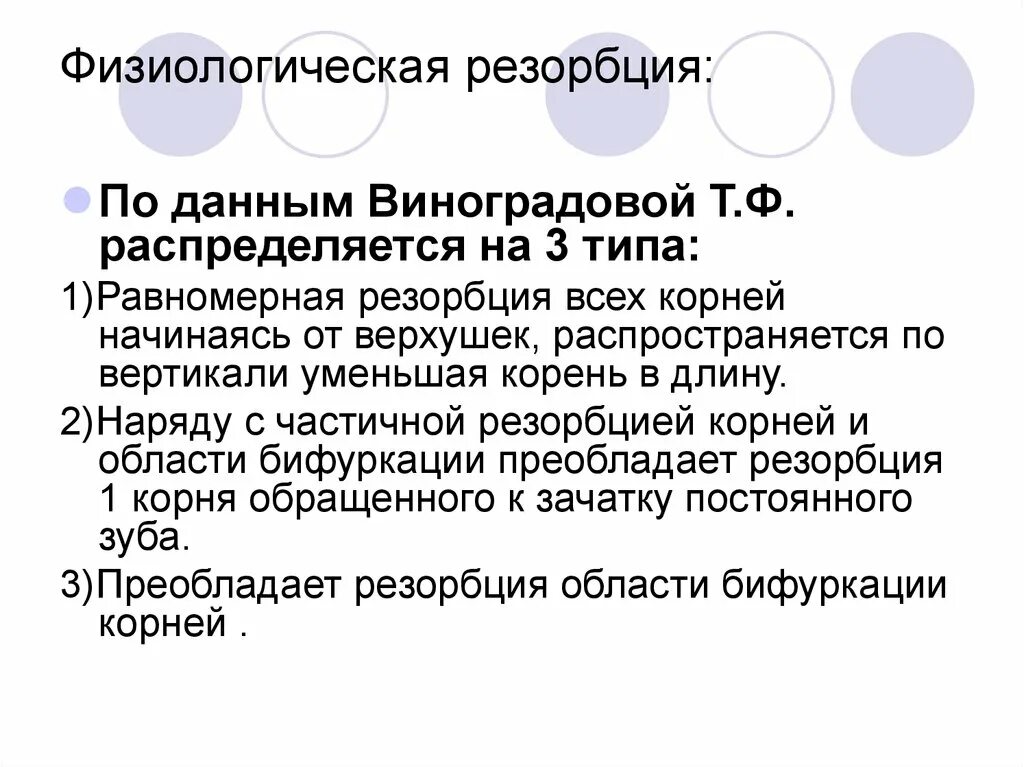 Типы резорбции