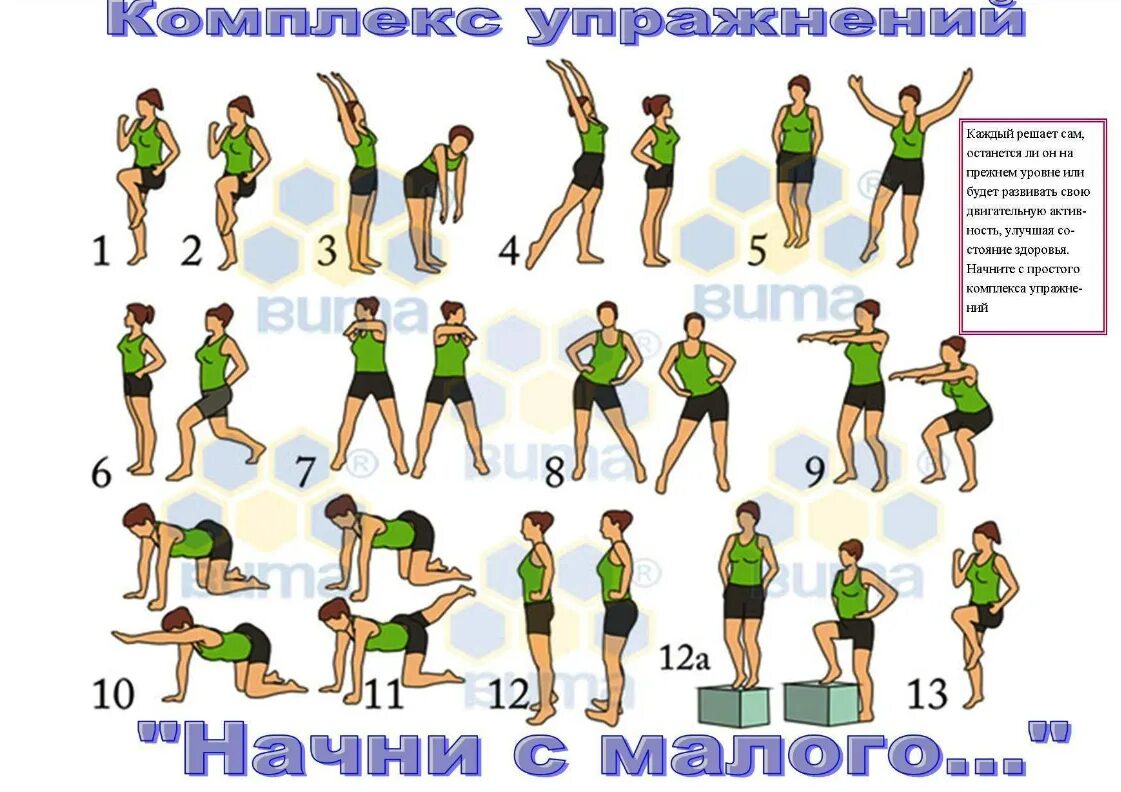Какие можно сделать зарядку