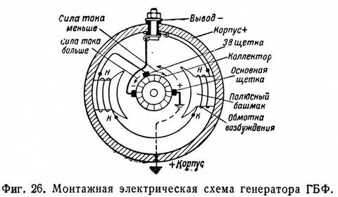 Генератор своими руками чертежи