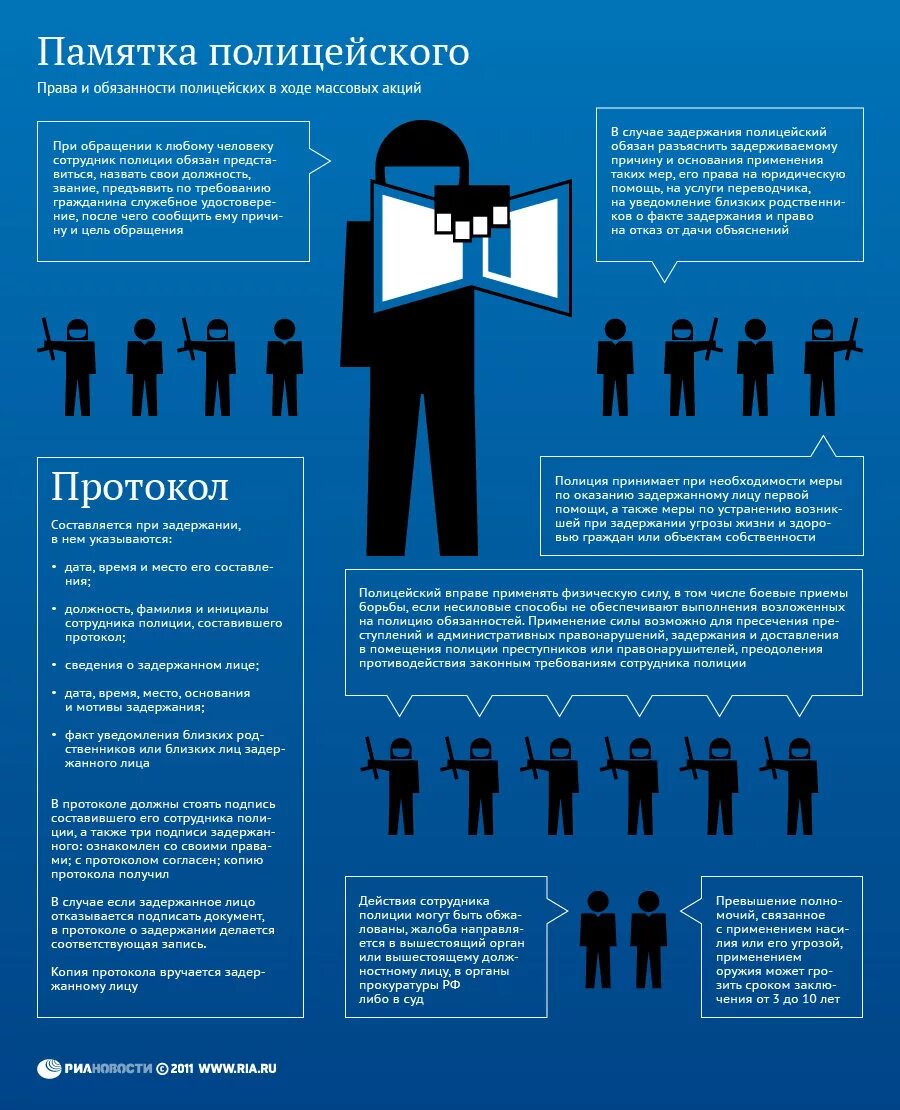 На законных правах проживает в
