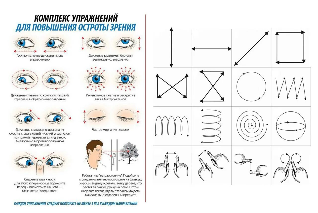 Инсульт восстановить зрение. Гимнастика для глаз по норбекову схема. Гимнастика для глаз для восстановления зрения близорукость. Гимнастика для глаз для восстановления зрения близорукость у детей. Гимнастика для восстановления зрения при близорукости у детей.