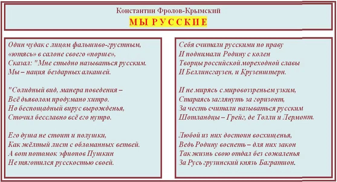 Стихотворение фролова русских