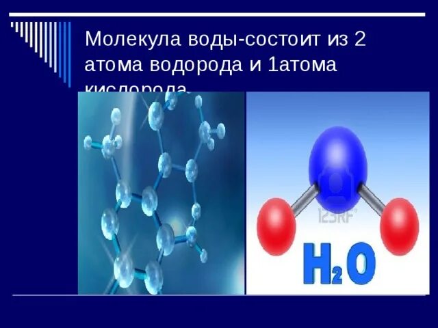 Молекула воды состоит. Молекула воды состоит из. Молекулы воды кислорода водорода. Молекула воды состоит из атомов атома. Воды состоит из водорода и кислорода