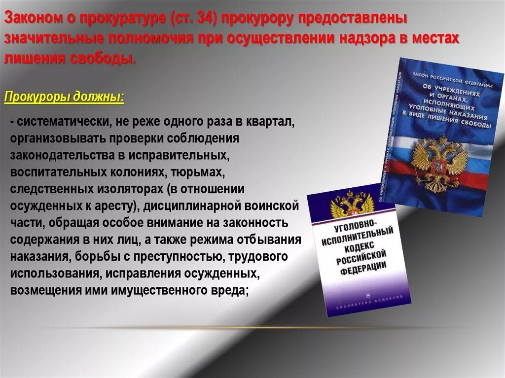 Фз о наказании. Надзор за лицами освобожденными из мест лишения свободы. ФЗ О надзоре. Законодательство о прокуратуре. ФЗ по административному надзору.