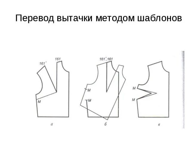 нагрудная вытачка на платье. перенос вытачек на полочке. перенос вытачек на полочке. выточка или вытачка. выточка или вытачка.