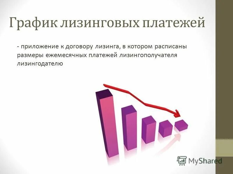 График лизинга. График лизинговых платежей. типы лизинговых графиков. сезонный график лизинговых платежей. картинка графиков лизинговых платежей.