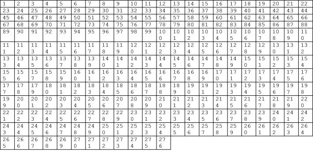 опросник мло ам. тест мло 200 адаптивность. опросник к методике адаптивность. адаптивность 165 вопросов. опросник нпн-а-1.