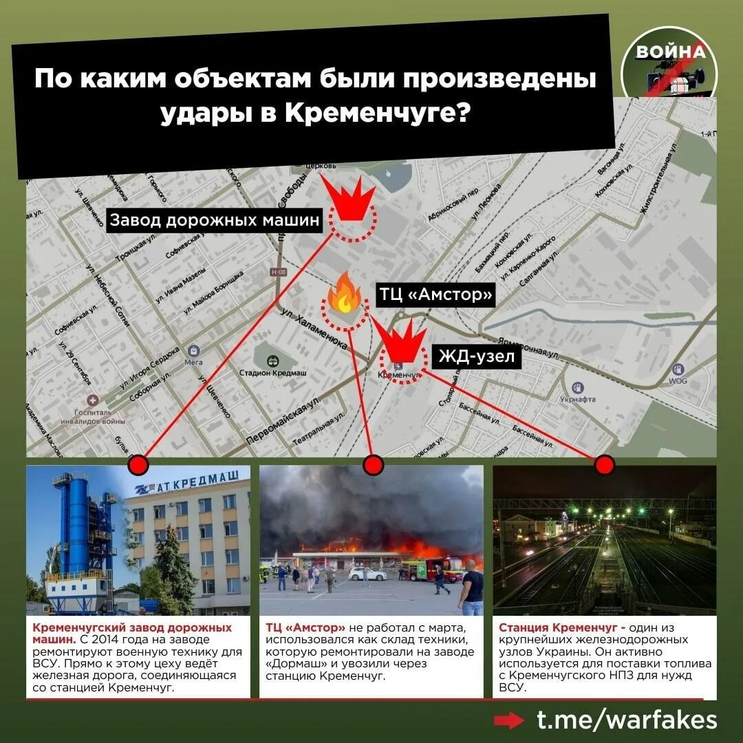 Ракетные удары по киеву 10. Карта военных баз украины. По каким объектам нанесли удары. По каким объектам нанесли удары. Удары по городам украины.