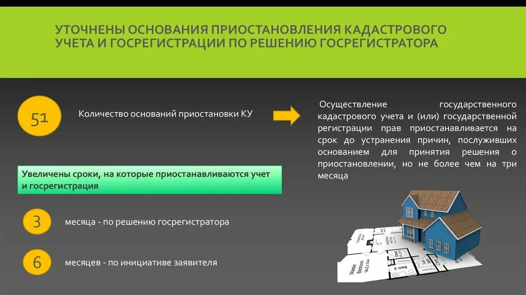 Основания для приостановления кадастрового учета. Постановка здания на кадастровый учет. Постановка на кадастровый учет объекта недвижимости. Причины приостановления кадастрового учета. Срок кадастрового учета и регистрации прав