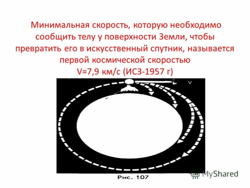 формула нахождения первой космической скорости. найти высоту и время если тело падает без начальной. два тела падают с одной и той же высоты без начальной скорости. космические задачи по физике. ньютон первая космическая скорость.