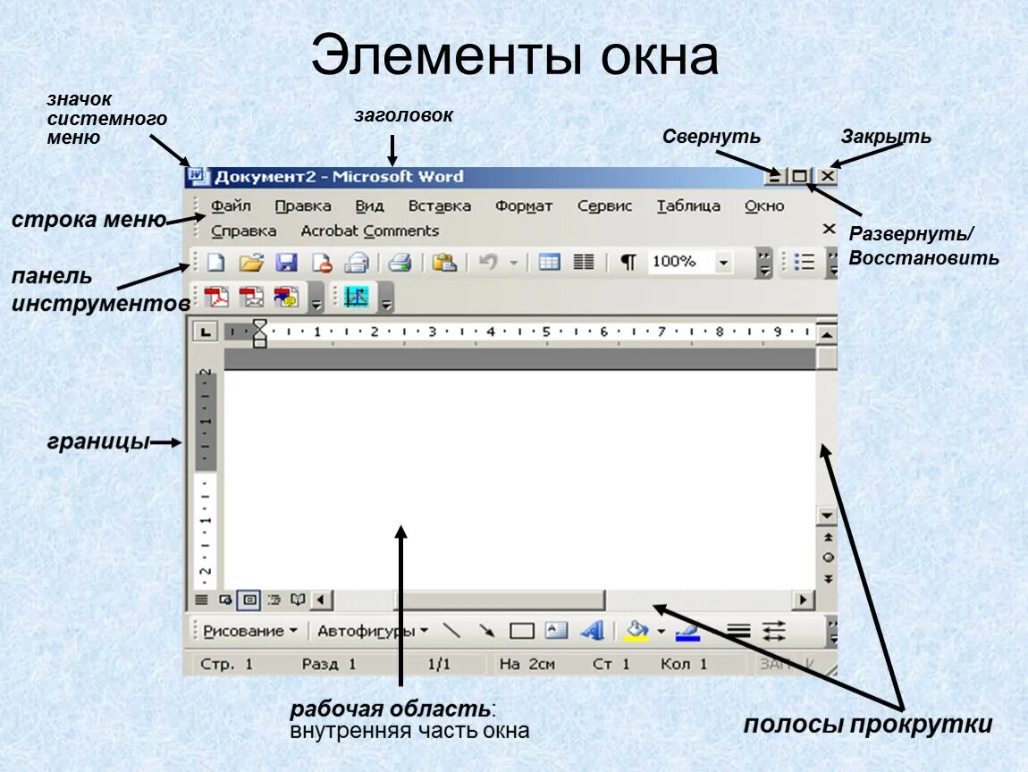 Элементы окон приложений. Элементы окна. Элементы окна программы. Элементы окна приложения. Название элементов окна.