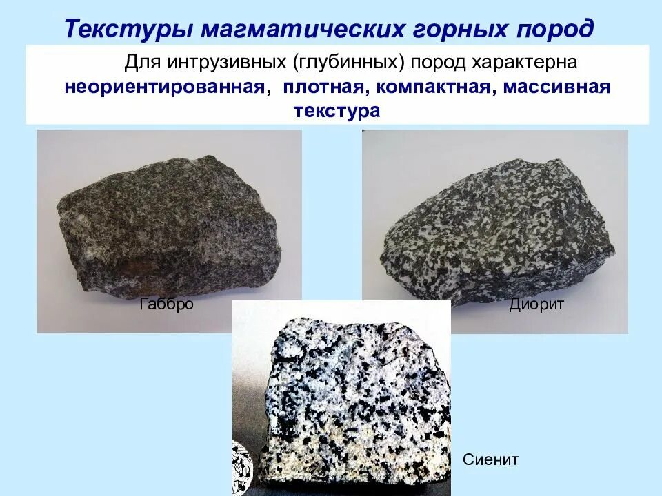 Класс магматических горных пород. Магматические горные породы. Гоподные породы магматические. Типы магматических горных пород. Интрузивные горные породы.