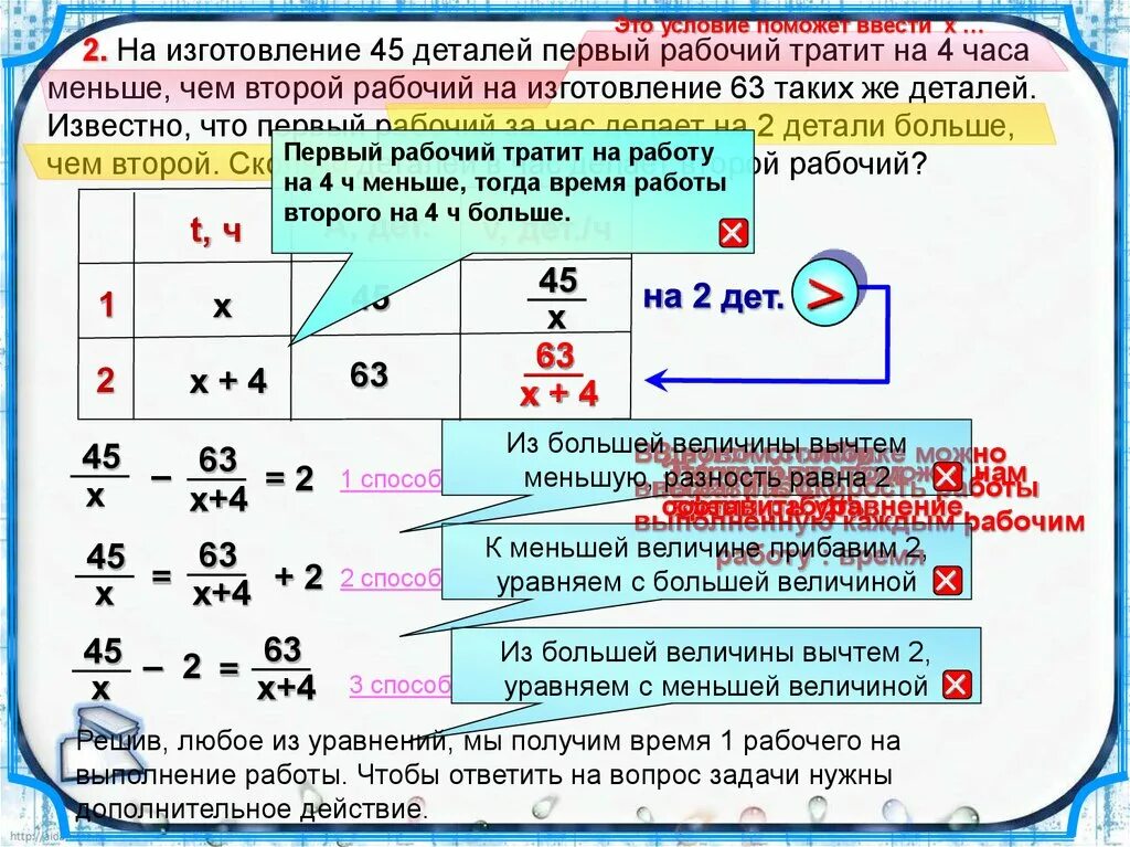 На изготовление 63 деталей первый