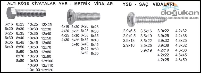 Х 3 8 8 35. Болт BL 8.8 m16 x1,5x77. M8x25 Civata. Vida Paslanmaz m 5.5*45. Скоба металлическая m8-20x25.8x5.0 артикул.