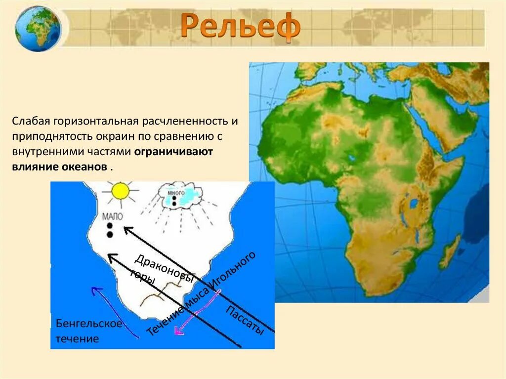 Африка пересекается в северной части. Драконовы на карте Африки. Драконовы горы на карте Африки. Экватор пересекает Африку почти посередине. Драконовые горы на карте Африки.