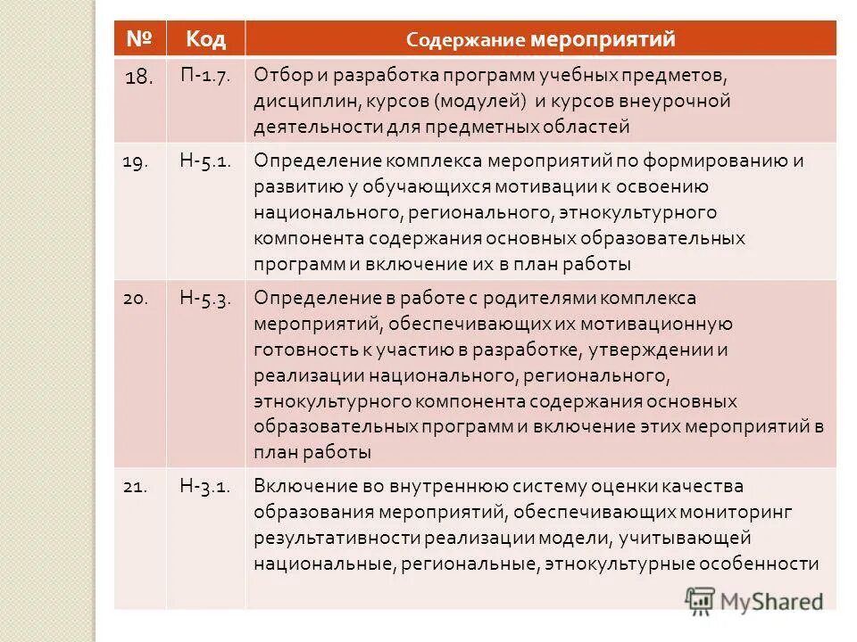 Содержание учебного материала. Процесс разрешения противоречий. Содержание учебного материала это в педагогике. Содержание и объем учебного материала. Содержание урока пример.