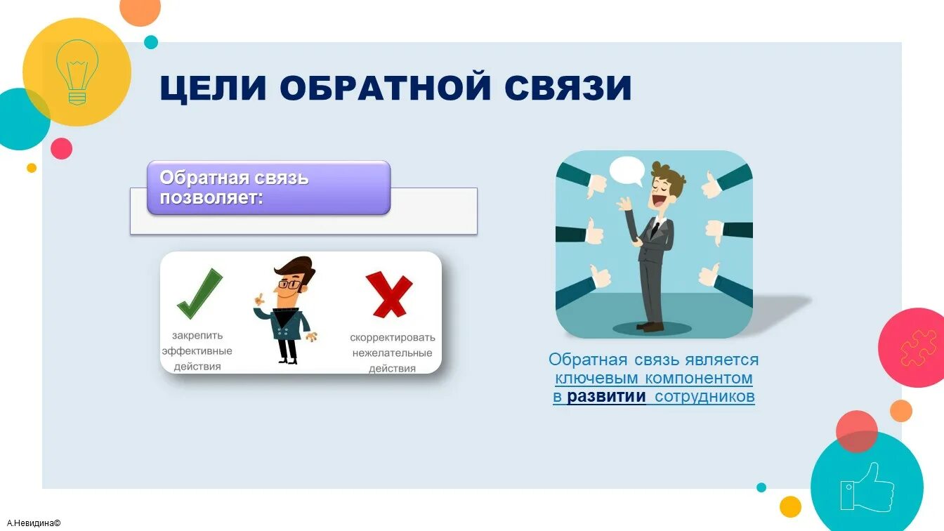 Цель обратной связи. Обратная связь. Алгоритм обратной связи. Обратная связь сотруднику. Модель предоставления обратной связи