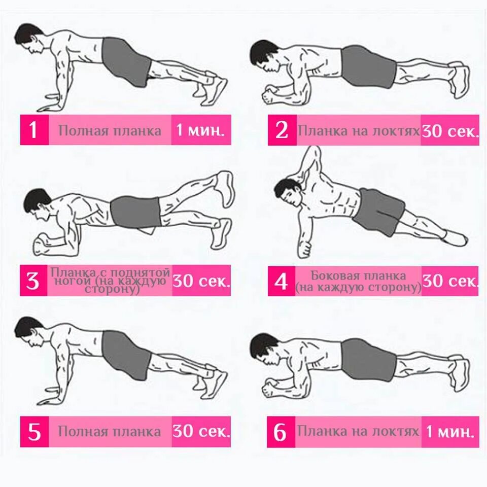 Как эффективно убрать живот мужчине. Планка 5 минутный комплекс. Упражнения планки для похудения. Планки для похудения живота. Комплекс упражнений для похудения планка.