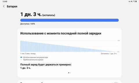 Правда ли что приложение