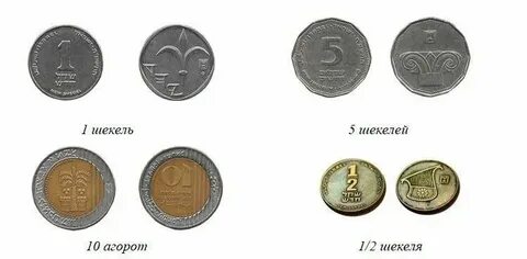 Шек к рублю