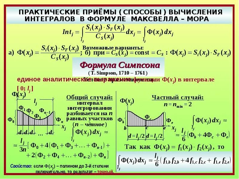 Формула интеграла мора. Формула симпсона строительная механика. формула симпсона для вычисления интеграла максвелла-мора. формулы вычисления интеграла мора. формула симпсона сопромат.