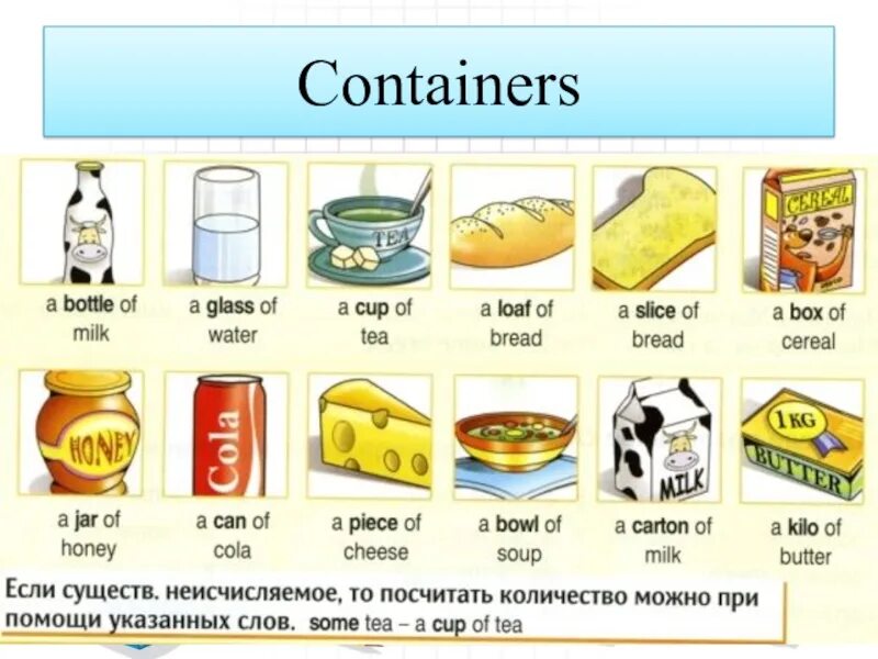 Емкости на английском языке. Емкости и контейнеры на английском. Containers английский тема. Food Containers and Quantities. Spotlight 5 7b wordwall