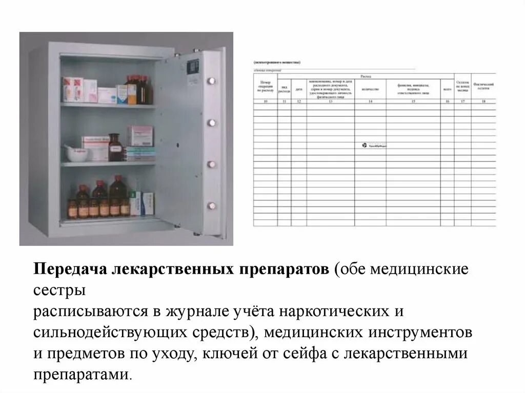 Хранения сильнодействующих лекарственных средств. Журнал учета сильнодействующих препаратов. журнал учета наркотических препаратов. журнал учета наркотических лекарственных средств. документация медицинского кабинета в школе.
