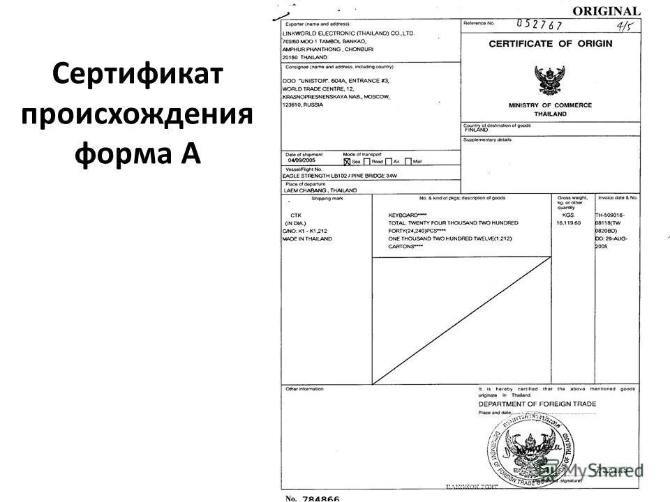 Сертификат страны происхождения форма. Непреференциальный сертификат о происхождении товара общей формы. Сертификат происхождения товара формы а. Сертификат происхождения форма а. Сертификат происхождения бланк.