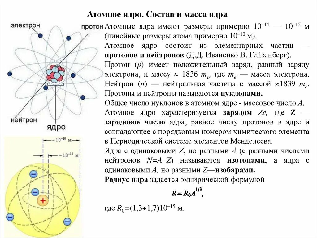 Размер ядра атома. Линейный размер атома. Размер ядра и размер атома. Диаметр ядра атома. Какой заряд имеет атом и атомное ядро
