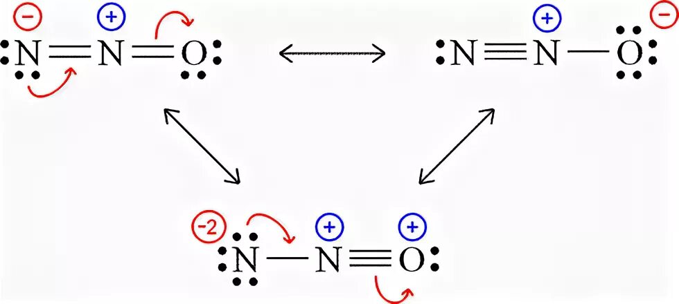 N2o резонансные структуры. Валентные схемы n2o. Резонансные структуры оксида азота 1. N2o4 строение молекулы. N2o3 ответ