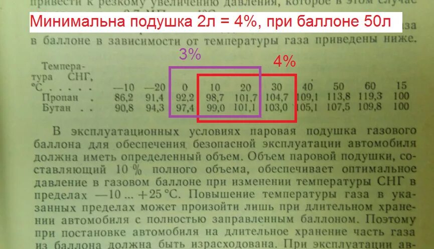 Баллон газовый 50 литров масса. Газовый баллон характеристики. Баллон пропана в м3. Объём пропана в 50 л баллоне. Количество л с газ 3