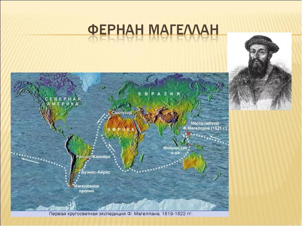 Кругосветное путешествие география. Экспедиция Фернана Магеллана. Фернан Магеллан кругосветное путешествие. Маршрут Фернана Магеллана 1519-1522. Маршрут экспедиции Фернана Магеллана.