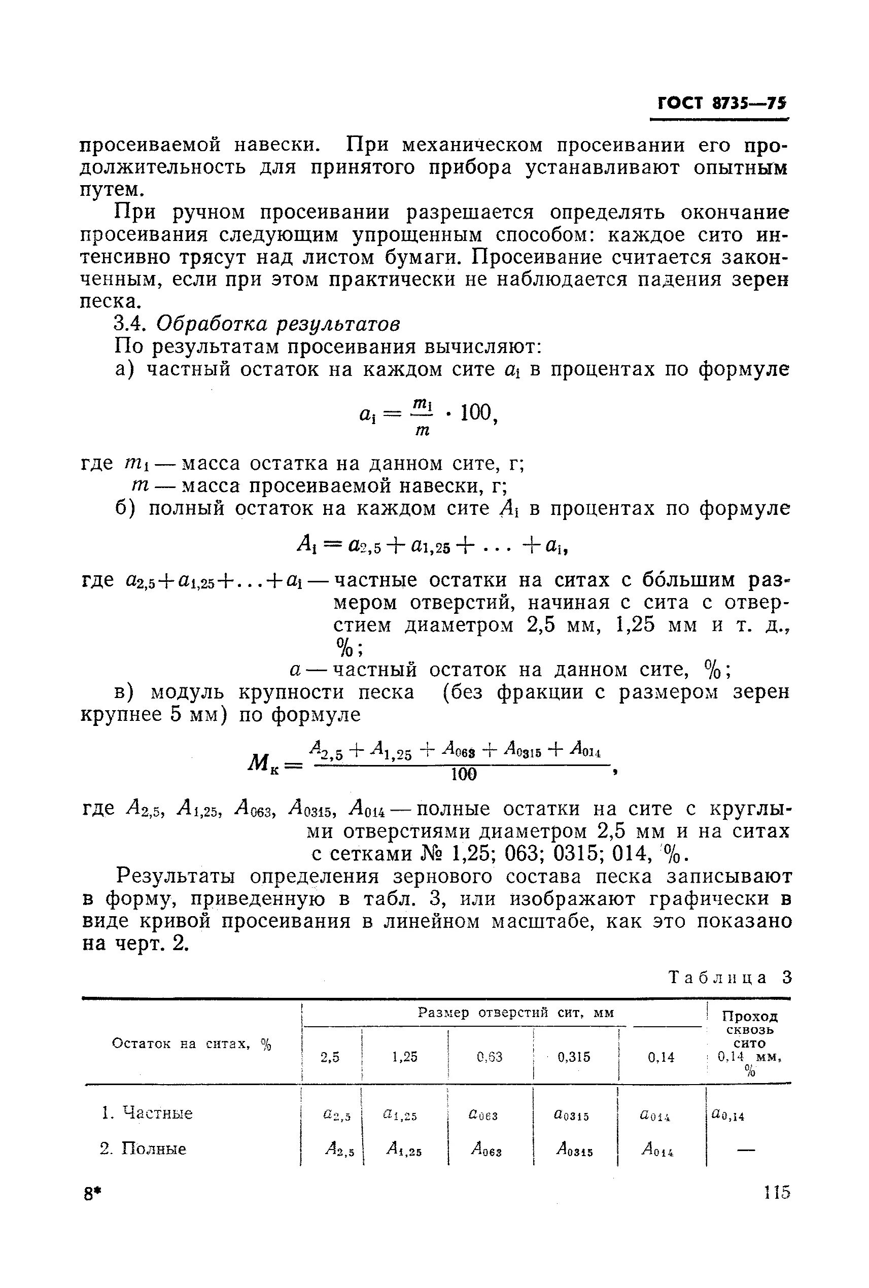 Модуль крупности песка ГОСТ 8735-88. Полный остаток на Сите это. Частные и полные остатки на ситах что такое. Частные остатки на ситах формула.