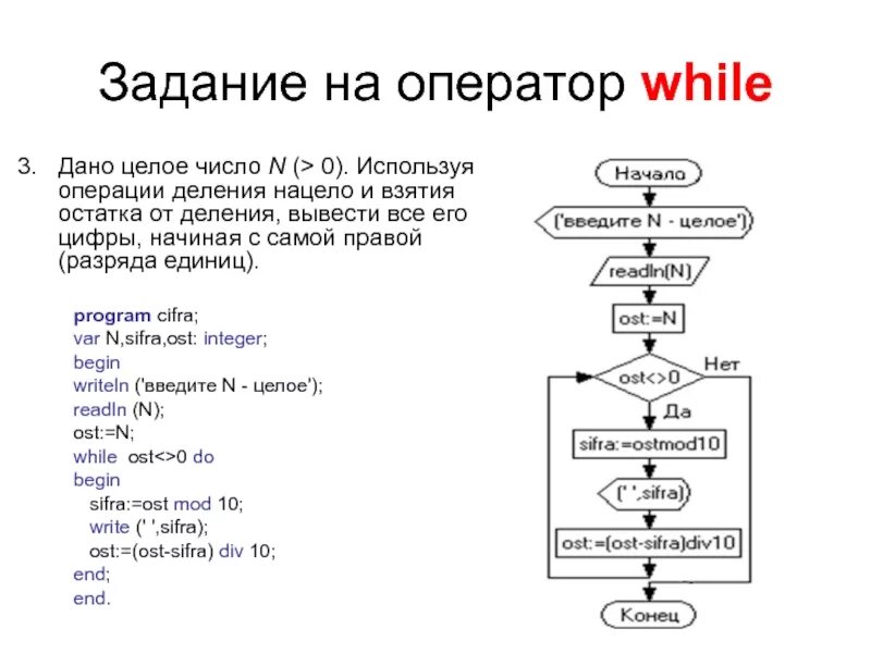 Есть n выведите n чисел n