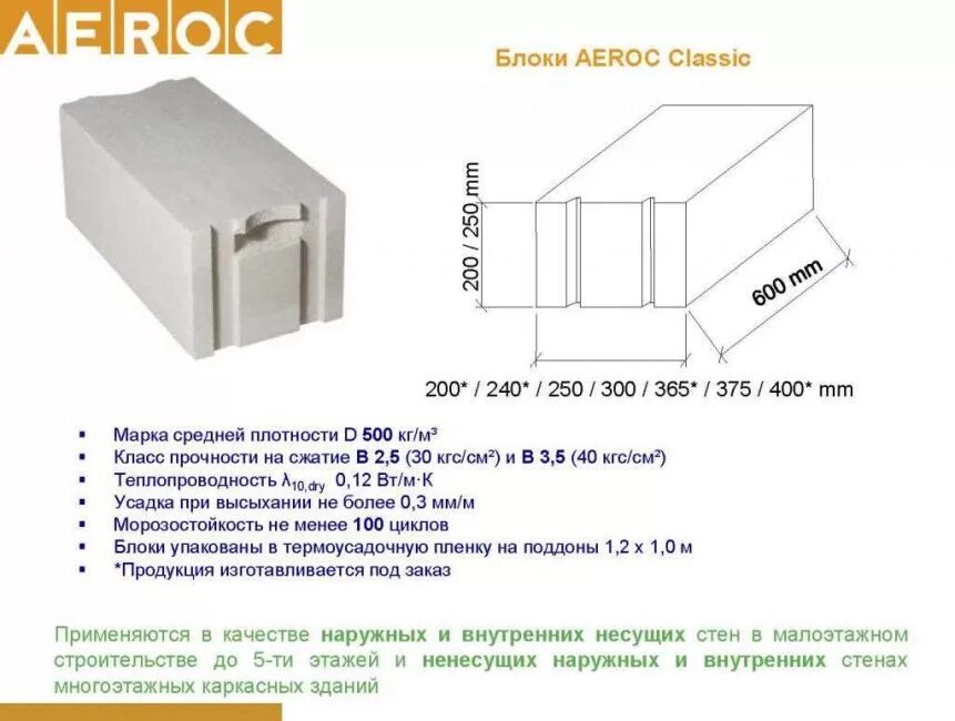 Количество газобетона в 1 кубе. Вес блока газобетона 600 300 200. Газобетонные блоки 600х100х250 мм d200 вес. Кубический метр газобетона. Вес газосиликатного блока 600х300х200.