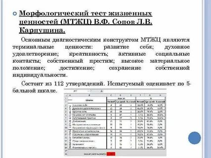 Тест определить ценности