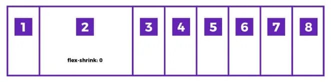 Flex shrink css что это. Flex-shrink. flex-shrink css. flex-shrink: 0. flex-shrink flex-grow flex-.