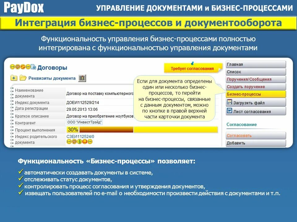 Группы документов управления. Управление документами. Архитектура системы PAYDOX. PAYDOX электронный документооборот. Функциональность документа это.