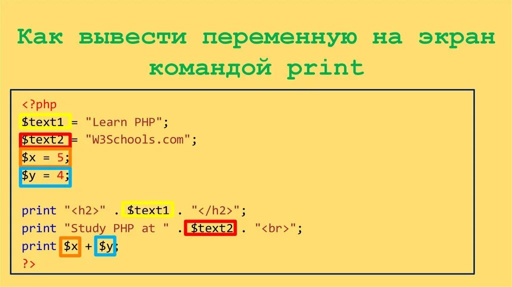 Вывод данных команда print. Как вывести переменную. Как вывести переменную на экран. Вывод переменной php. Как вывести переменную в php.