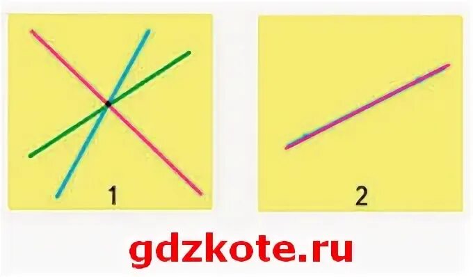 Сколько прямых можно провести 1 точку. Сколько прямых линий. Сколько прямых линий можно провести через 2 точки. Сколько прямых линий можно провести через 1 точку. Рисунок 2 точки можно провести 1 прямую.