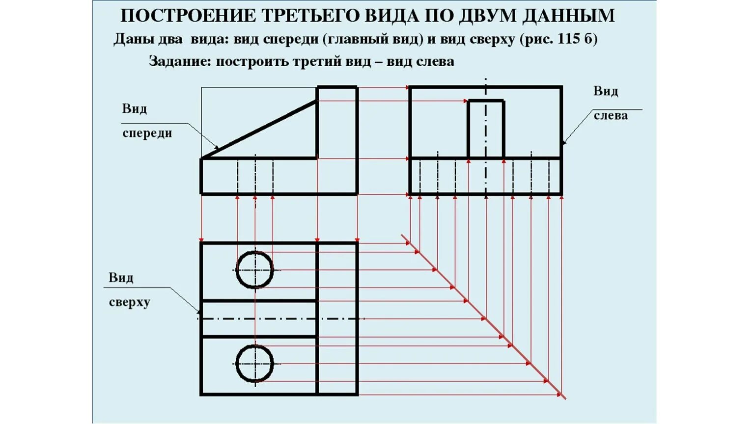 Линии проекционной связи. Чертеж вид сверху сбоку спереди. Черчение вид спереди сверху слева. Черчение вид сверху сбоку слева.