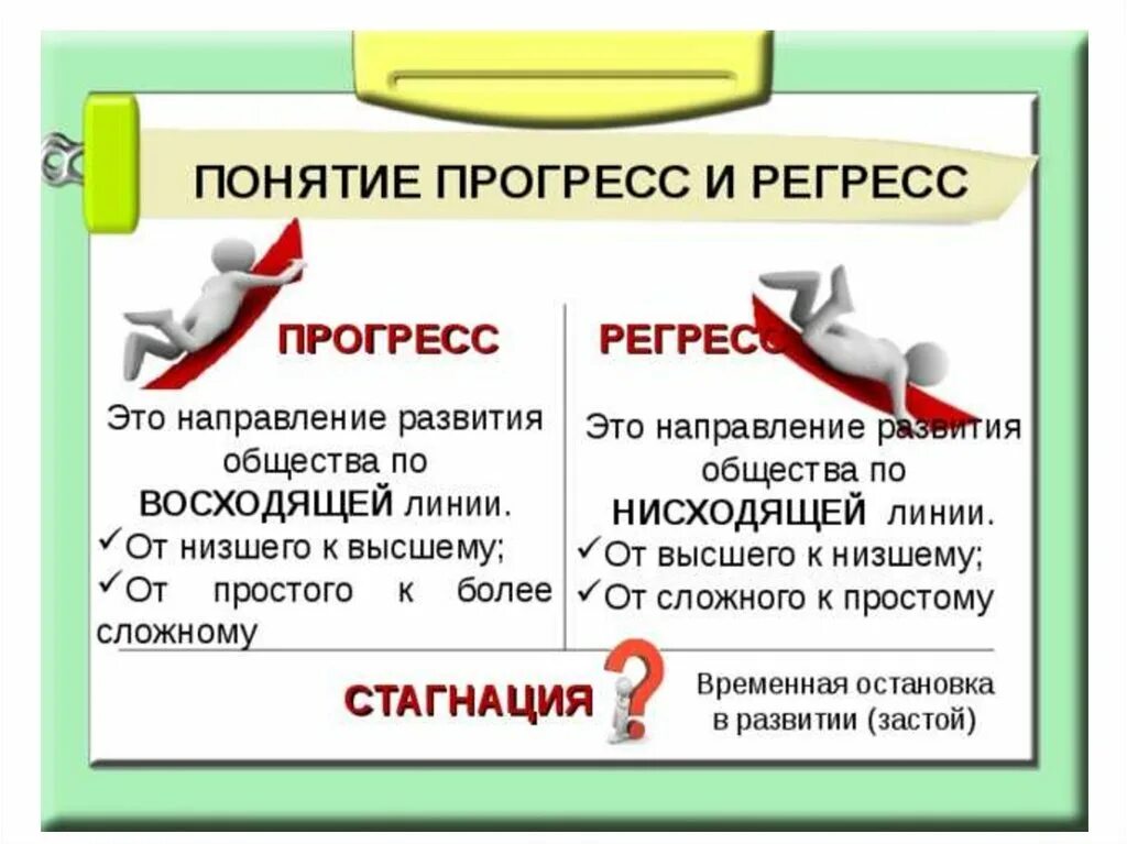 Общество цель прогресса. Понятие прогресса и регресса. Направления развития общества Прогресс регресс. Понятие прогресса и регресса Обществознание. Регресс примеры Обществознание.